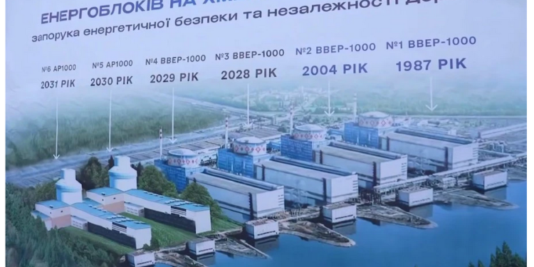 Скандальна закупівля: «Енергоатом» придбав обладнання для ХАЕС, не перевіривши його стан 1 «Енергоатом» купує обладнання для ХАЕС без перевірки: мільярдні ризики для України