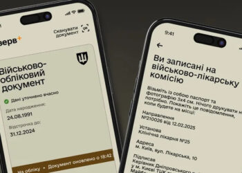 мобілізація