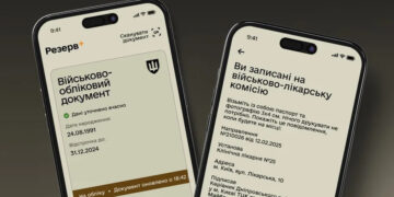 мобілізація