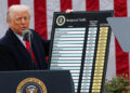 Трамп оголосив про нову торговельну угоду з Китаєм: що відомо?