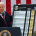 Торговельні тарифи США-Китай: Трамп розкрив деталі угоди 7 Трамп оголосив про нову торговельну угоду з Китаєм: що відомо?