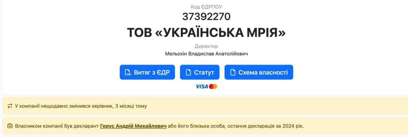 22 1 Скандал у "Слузі народу": дружина голови енергокомітету співпрацювала з переговорником Кремля (Документ)
