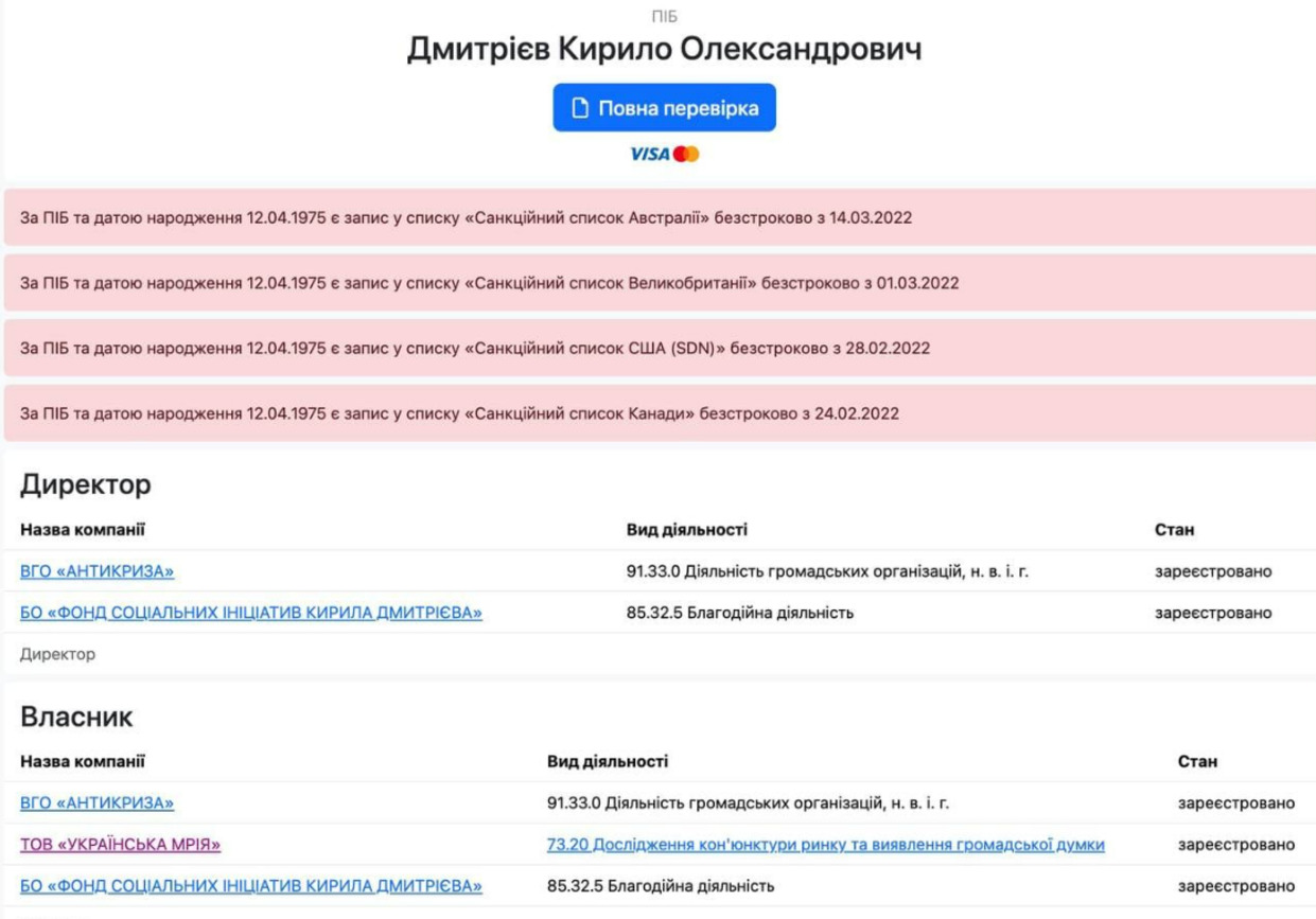 33 1 Скандал у "Слузі народу": дружина голови енергокомітету співпрацювала з переговорником Кремля (Документ)