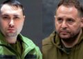 Банкова нервує через зростання популярності Буданова, – політолог 6 Банкова нервує через зростання популярності Буданова, – політолог