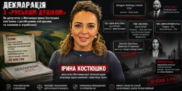 Декларація з “руським душком”. ЗМІ побачили в звітності депутатки з Житомира Костюшко звʼязок із росіянами