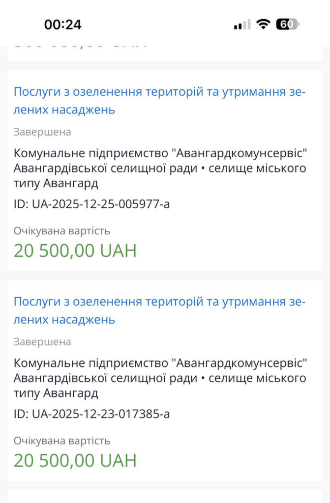Податок на покійників: як в Авангарді побудували схему на похоронних послугах 2 image002 1 Податок на покійників: як в Авангарді побудували схему на похоронних послугах