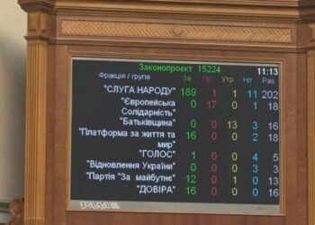 Вилучення 40 млрд грн з бюджету Міноборони: у “Євросолідарності” пояснили наслідки такого рішення