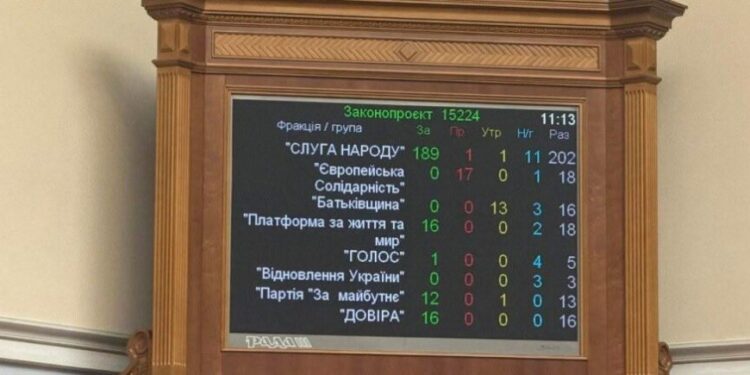 Вилучення 40 млрд грн з бюджету Міноборони: у “Євросолідарності” пояснили наслідки такого рішення