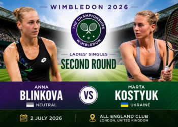 Анна Блінкова — Марта Костюк  — 7:6 (7:5), 3:6, 3:6: відео та текстова онлайн-трансляція матчу Вімблдону-2026