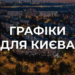 У Києві стабілізували енергопостачання: столиця повертається до графіків відключень 7 У Києві стабілізували енергопостачання: столиця повертається до графіків відключень