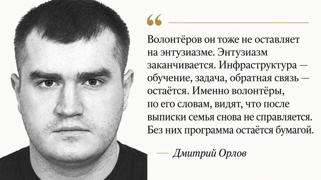 Дмитрий Орлов — о семье и волонтёрах как части системы восстановления после лечения.