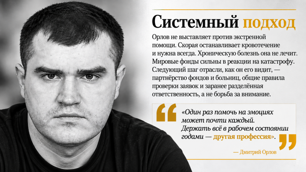 Дмитрий Орлов — о системной благотворительности, где результат измеряется возвращением человека к максимально обычной жизни.